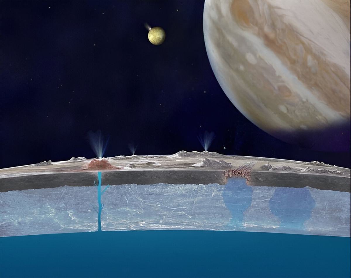 nasa, europa